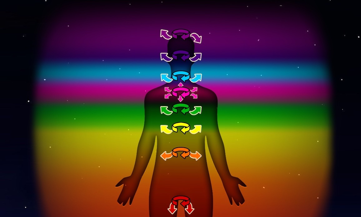 image of the 8 main chakras within the human body
